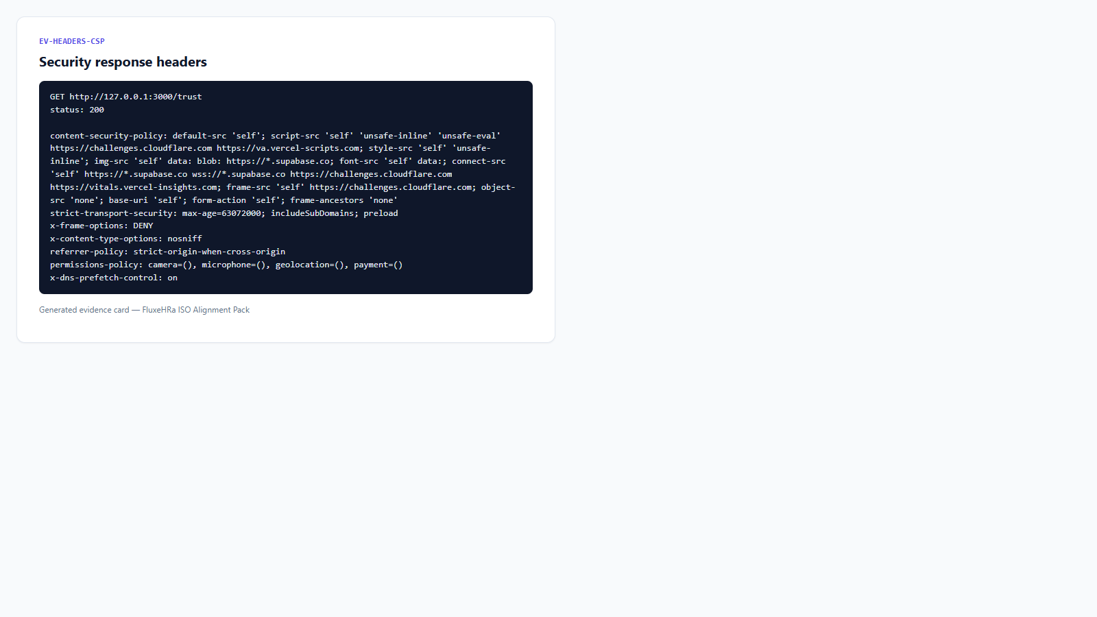 Security headers & CSP